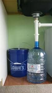 And if you need a hand when you get here, our red vests are always close by to assist! Plumbing Tips Plumbingtips4u Profile Pinterest