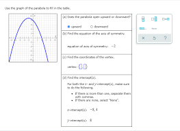 How do you calculate line of symmetry? Answered Use The Graph Of The Parabola To Fill Bartleby