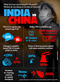 bs vi emission norms explained will they make vehicles and