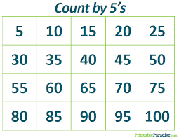 Printable Count By 5 S Practice Chart Counting In 5s Money Math Counting