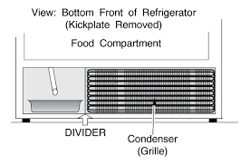 This whirlpool refrigerator troubleshooting and user guide will help you to find solutions to fix your refrigerator. Fridge Compressor Running But Not Cooling Fridge Not Cold