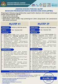 Portal rasmi jabatan perangkaan malaysia. Bahagian Perangkaan Tenaga Manusia Sosial Beitrage Facebook