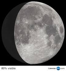 Full moon phase moon calendar full moon calendar blue moon calendar moon phases. Moon Phases Full Moon 2021 2022