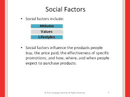 However, in international business, there are various physical and social factors to be considered by the companies, a few of which are listed below increased transportation costs may result in ultimately higher cost of the product, which would affect the buyer. What Do Social Factors Include
