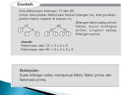 Faktor primaselamat menyimak dan berikan komentar positif.semoga bermanfaat!!#math#matematika#kelas4sd B Menggunakan Faktor Prima Untuk Menentukan Kpk Dan Fpb Ppt Download