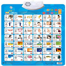Wall Chart Nacola Baby Early Education Audio Digital Learning Chart Preschool Toy Sound Toys For