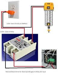 Do you know how a relay works ? Relay For Dewalt Spindle X Carve Inventables Community Forum