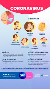 La secretaria de salud de jalisco es la encargada de conducir el sistema de salud en el estado, a través de coordinar los programas de promoción y prevención, fomento y regulación sanitaria, y servicios de salud a la persona, con la plena participación de la sociedad. Secretaria De Salud Pa Twitter Recuerda Que El Lavado De Manos Continuo Durante Todo El Dia Y No Tocarse La Cara Asi Como Evitar El Contacto Con Personas Enfermas Es La Mejor