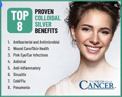 The power of COLLOIDAL SILVER AND DMSO...