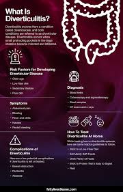 The following home remedies may help you recover from viral pneumonia quickly. How Can I Treat Diverticulitis At Home Fatty Liver Disease