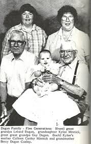 Ringgold County IAGenWeb Project