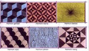 Biasanya mesej atau maksud dalam sesuatu karya seni visual itu hanya diketahui secara jelas oleh pihak primer iaitu pengkarya sendiri. Prinsip Rekaan