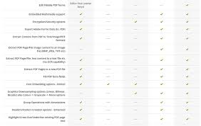 Pdf Xchange Products Comparison Chart