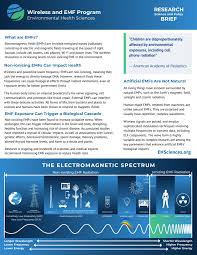 Image result for Science Environment Environmental Health Directories
