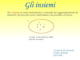 Gli Insiemi Per Insieme In Senso Matematico Si Intende Un Raggruppamento Di Elementi Che Possono Essere Individuati Con Assoluta Certezza A I N S Ppt Video Online Scaricare