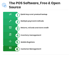 Top 43 Pos Software Free Open Source In 2021 Reviews Features Pricing Comparison Pat Research B2b Reviews Buying Guides Best Practices Free Opening Open Source Pos