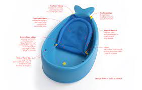 It's actually divided into two phases of its own — early labor (latent. Skip Hop Moby Bath Tub Sling Erin Knowlton Designs