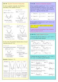 Note Summary 3 Revision Guides Quadratics Kumon Math
