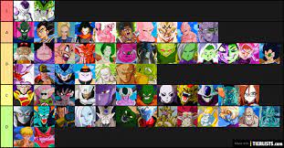 Dragon ball legends is a 3d game with original voice effects of the characters. Dbz Villains Tier List Tierlists Com
