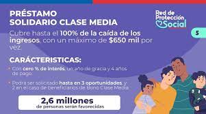 #préstamoclasemedia #sii #bonoclasemedia #tendenciasaporte fiscal clase mediasolicítalo entre el 8 y el último día de cada mes.es un préstamo solidario para. Prestamo Clase Media 2021 Cuando Y Como Postular Al Bono Y Prestamo Clase Media 2021 La Republica Olimpiublog