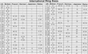 Ring Size Chart The Hunt Nyc