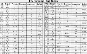 ring size chart the hunt nyc