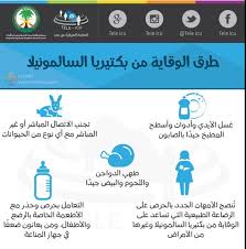 طرق الوقاية من بكتيريا السالمونيلا Icu Medical Map