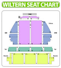 56 Exact The Wiltern Loge Seating