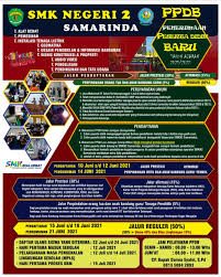 Check spelling or type a new query. Info Ppdb Smkn 2 Samarinda 2021 2022 Smk Negeri 2 Samarinda
