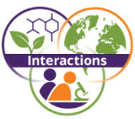 نتیجه جستجوی لغت [interactions] در گوگل