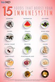 Slideshow Immune Boosting Foods Immune Boosting Foods Food For Immune System Boost Immune System
