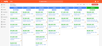 Insightly Prezzi Recensioni Informazioni Capterra