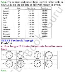 Environmental studies (looking around ncert / cbse class 4 download complete book as pdf. Pdf Ncert Solutions For Class 4 Mathematics Chapter 4 Tick Tick Tick