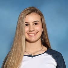 University of Texas at San Antonio (Texas) Men's Football Recruiting &  Scholarship Information