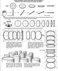 Foreshortened Cylinder Perspective Drawing Lessons Perspective Art Art Lessons
