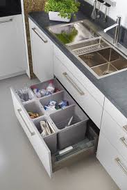 The Word Ergonomics Comes From Two Greek Words Ergon Meaning Work And Nomos Meaning La Kitchen Cabinet Layout Kitchen Renovation Kitchen Inspirations
