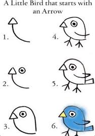 Bird Drawing For Kids Step By Step Drawing Picture For Kids Drawing For Kids Drawings Bird Drawings
