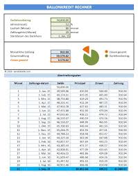 Der tabellarische lebenslauf ist bei den meisten bewerbungen standard. Ballonkredit Rechner Excel Vorlage
