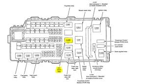 98 lincoln navigator wiring diagram. Lincoln Navigator Wiring Diagram From Fuse To Switch I Have A 1998 Lincoln Navigator When I Turn The Key The I Fuse Box Diagram Fuse Layout Location And Assignment