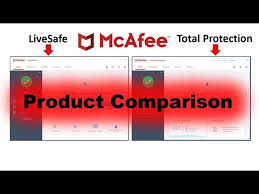Mcafee Livesafe Vs Mcafee Total Protection Pc Security Comparison Youtube