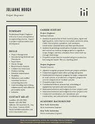 Civil engineer resume objective a registered member of ice and ciob and a civil engineer with 4+ years of experience. Project Engineer Resume Samples Templates Pdf Word Project Engineer Resumes Bot