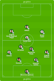 Lista com rádios online que trasmitem sport recife x palmeiras Sport X Palmeiras Veja Onde Assistir Escalacoes Desfalques E Arbitragem Brasileirao Serie A Ge