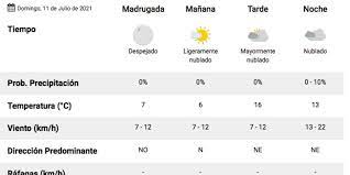 Pronóstico para hoy martes 17 de agosto. Clima Pronostico Del Tiempo Para Hoy Domingo 11 De Julio 2021 La 100