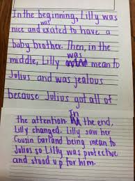 Our free grade 2 grammar worksheets cover nouns, verbs, adjectives, adverbs, sentences, punctuation and capitalization. Literary Elements Archives Team J S Classroom Fun