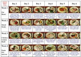 There are renal diet restrictions. Diabetic Diet Meals Renal Diet Recipes Low Potassium Diet Renal Diet Menu