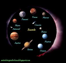 Este cea mai mare planetă telurică din sistemul solar, și singura din universul observabil cunoscută ca adăpostind viață (controverse legate de este cea mai masiva dintre planetele sistemului solar avand masa egala cu 318,36 mase terestre. Astrofotografia Ce Culori Au Planetele Sistemului Nostru Solar