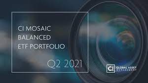 CI Mosaic Balanced ETF Portfolio – Q2 2021 Update | CI Global Asset  Management