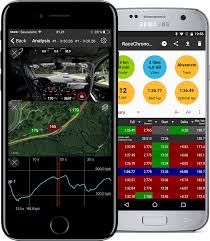 You can add photos and backgrounds directly from pixabay, and you can use the app to make the photos more beautiful by applying effects and overlays. Racechrono Laptimer For Iphone And Android