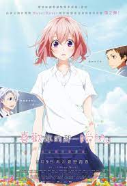 Wtk On Twitter Anime Anime Reccomendations Anime Films