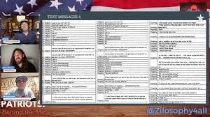 Patriots Behind The Mic (Phil Godlewski Exposed)